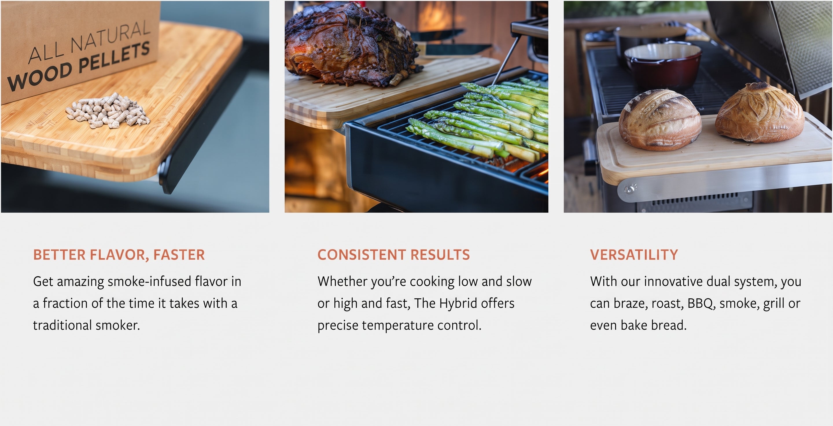 A promotional comparison graphic for a hybrid smoker/grill system. The top row shows three lifestyle cooking scenes: a wood pellet tray with wood chips, a cooked roast and asparagus on a grill, and bread baking on a grill.