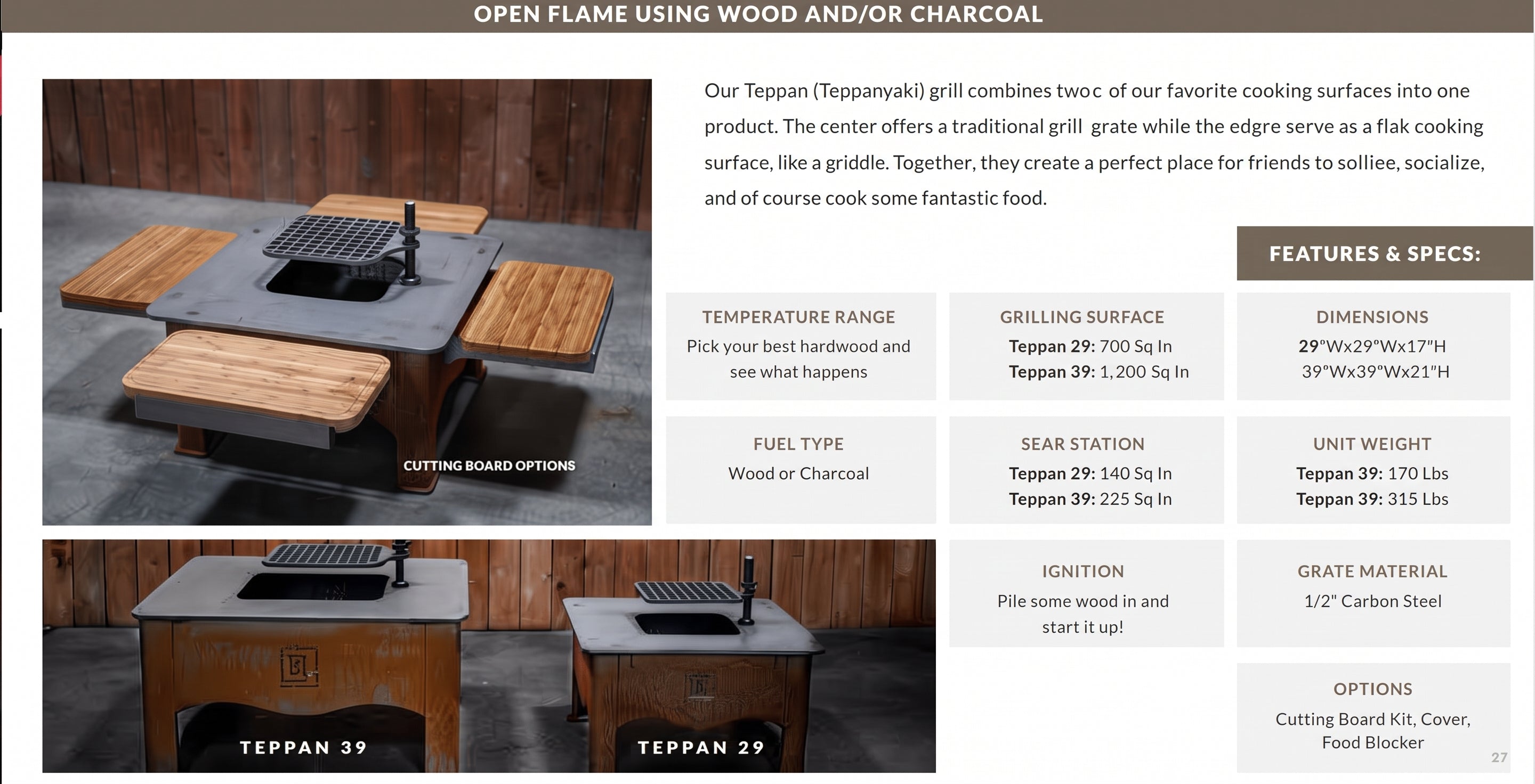 A product information graphic for the Teppan 29 grill, showing two side-by-side views of the wooden grill with a built-in cutting board and a central grilling surface, alongside a features and specs table.